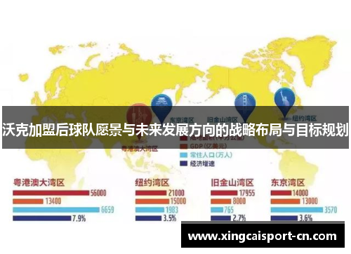 沃克加盟后球队愿景与未来发展方向的战略布局与目标规划