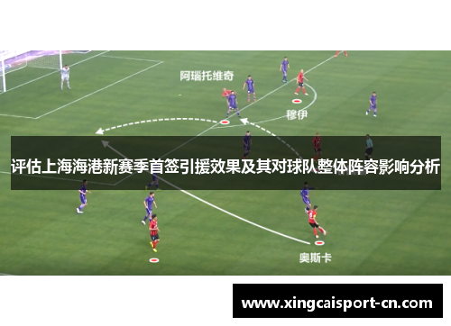 评估上海海港新赛季首签引援效果及其对球队整体阵容影响分析