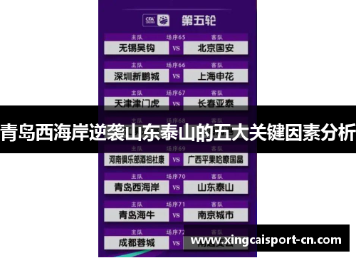 青岛西海岸逆袭山东泰山的五大关键因素分析