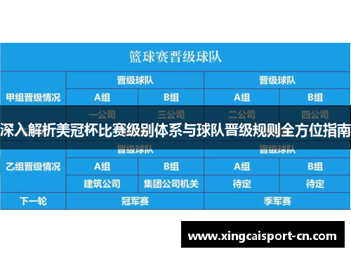 深入解析美冠杯比赛级别体系与球队晋级规则全方位指南